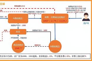 雷竞技lpl截图0